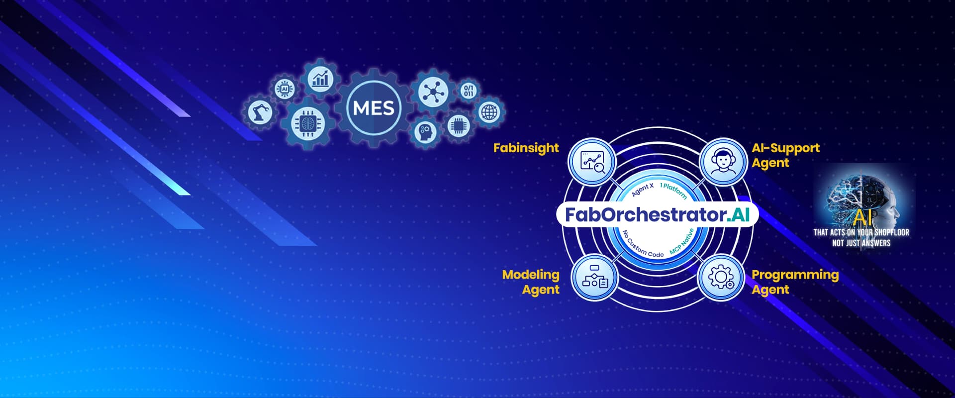 Athena Unveils Faborchestrator