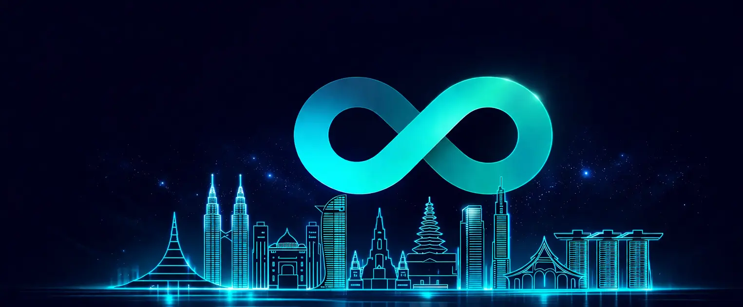 Siemens Alliance Partner