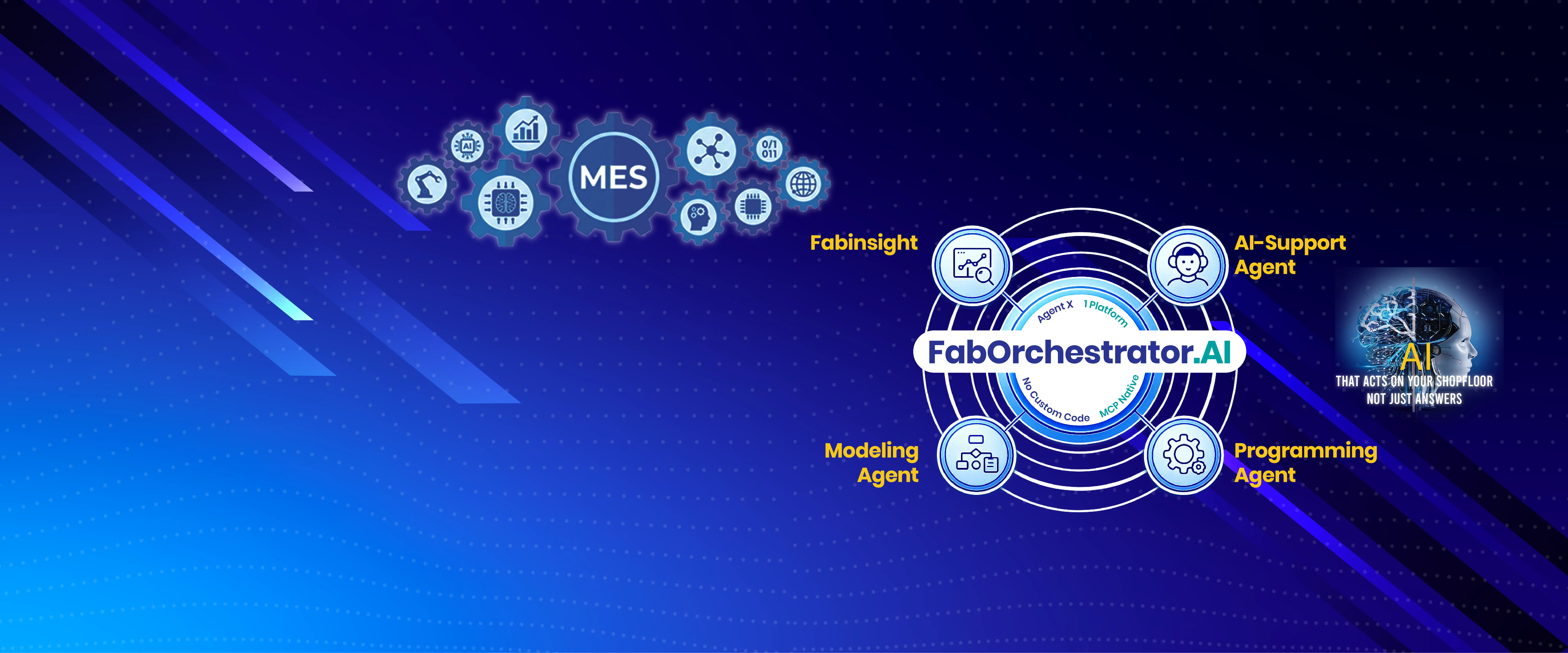 Athena Unveils Faborchestrator